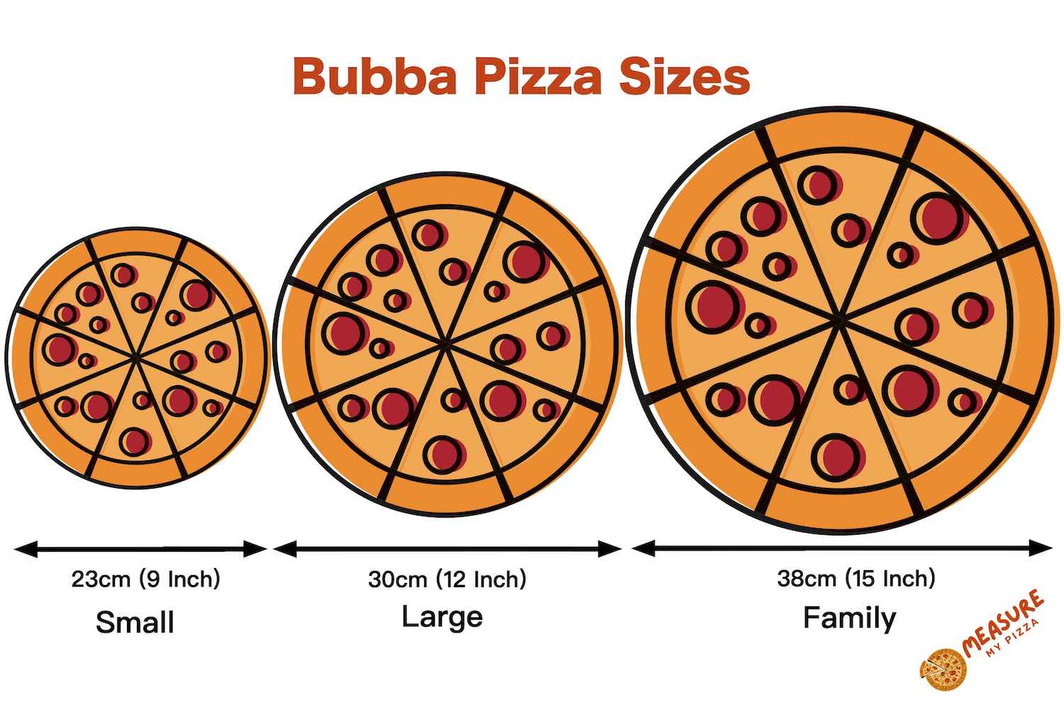 32 Cm Pizza How Many Slices