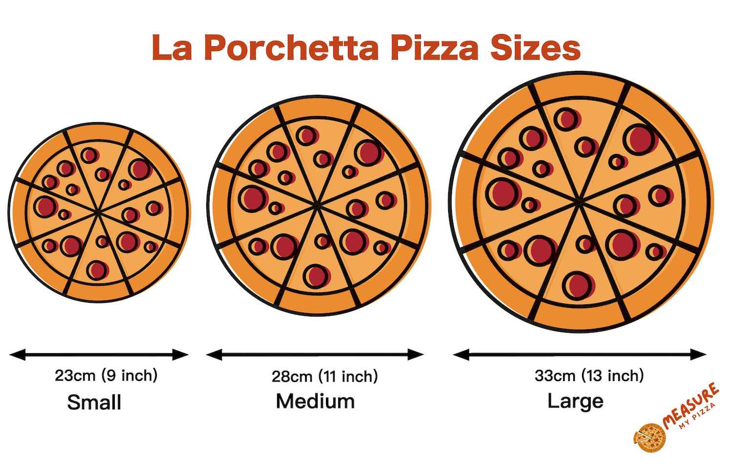 12 inch pizza actual size - feetch