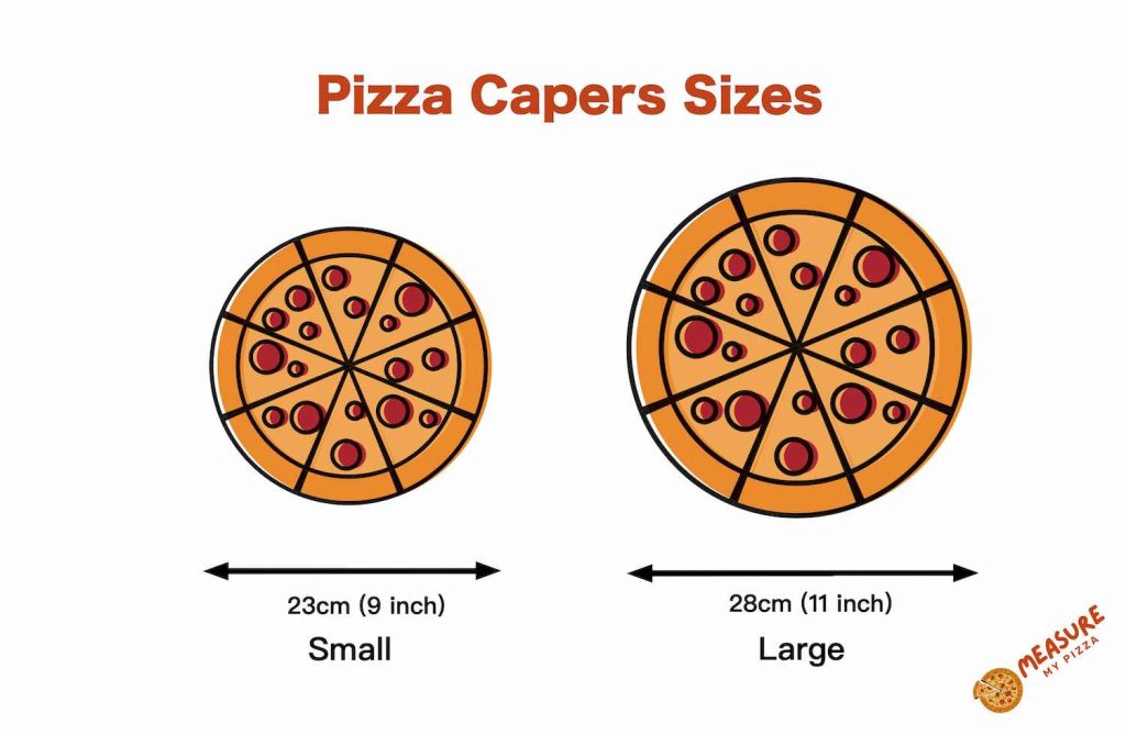 Size Matters: A Comprehensive Guide to Compare Pizza Sizes