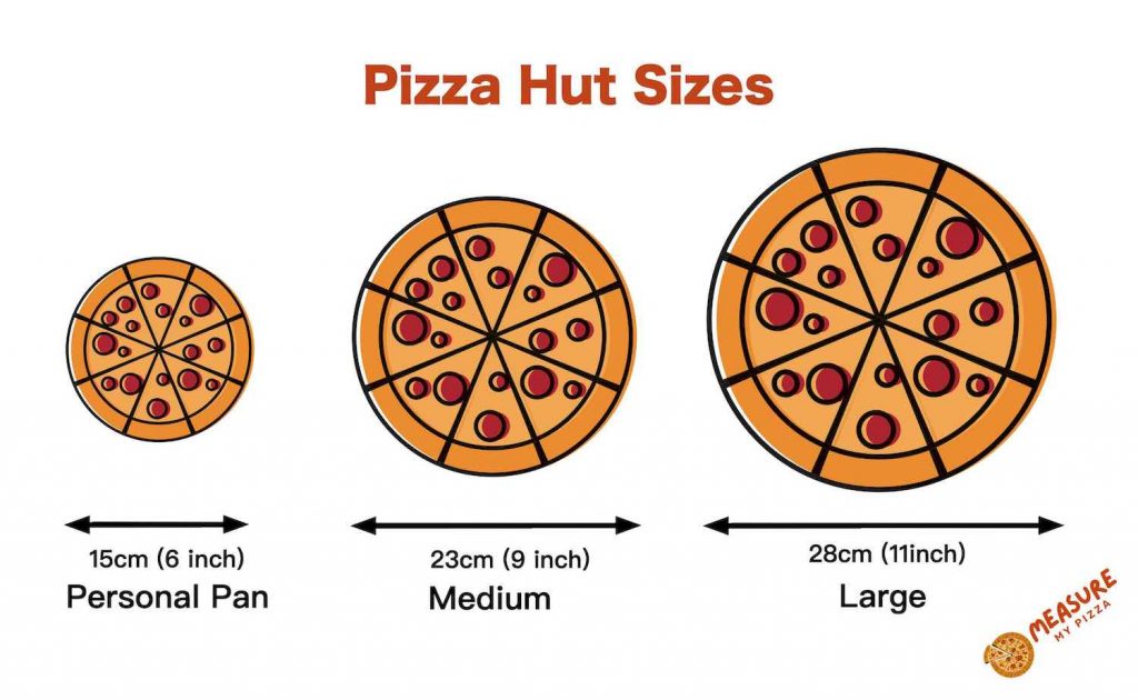 pizza sizes Pizza Hut