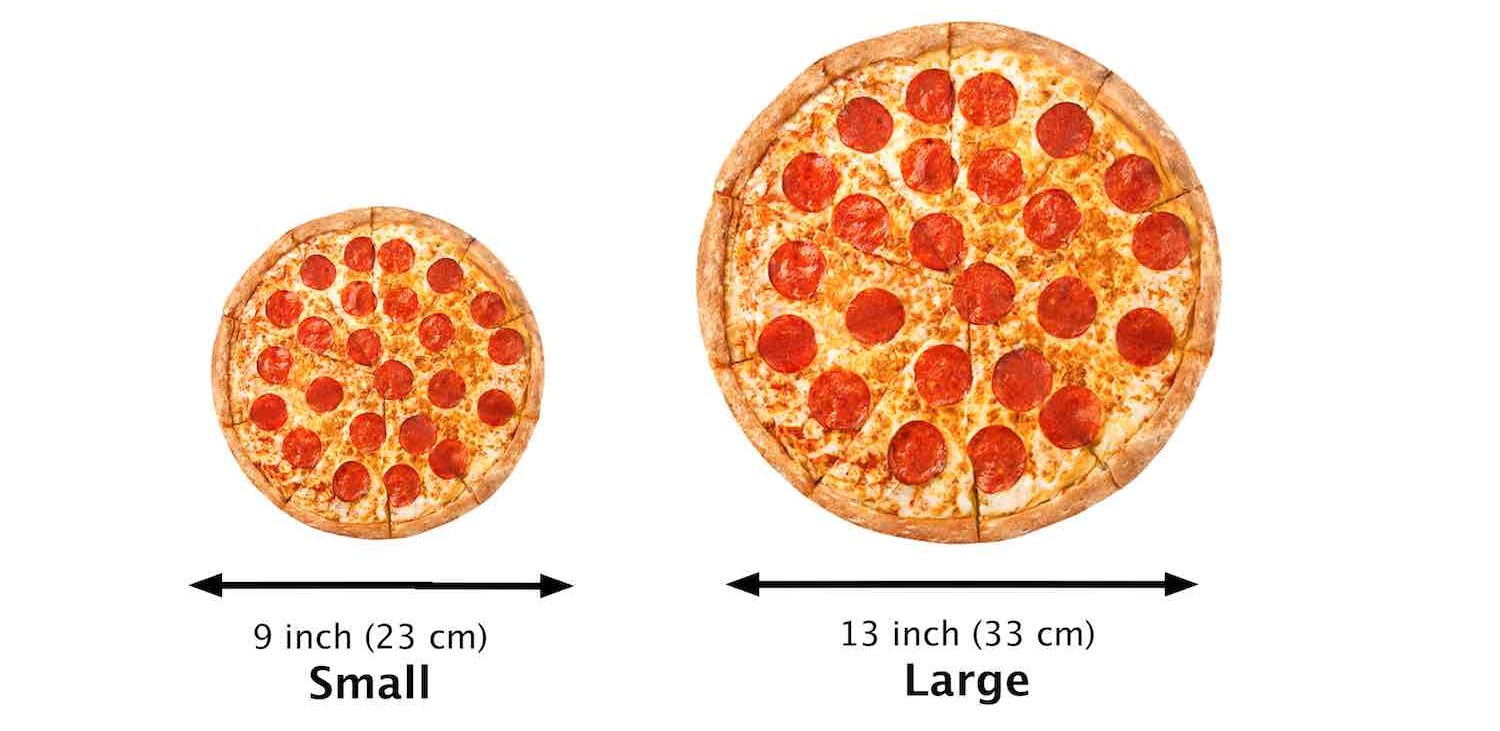 Griffin Pizza Pizza Size Chart Menu, Prices & Calculator