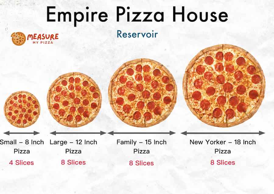 Empire Pizza House Reservoir Measure My Pizza