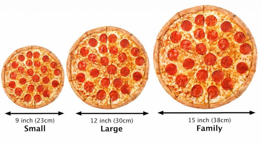 topolinos-pizza-pizza-calculator-prices-menu-order-online