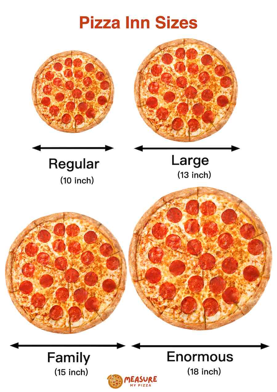 Size Matters A Comprehensive Guide to Compare Pizza Sizes
